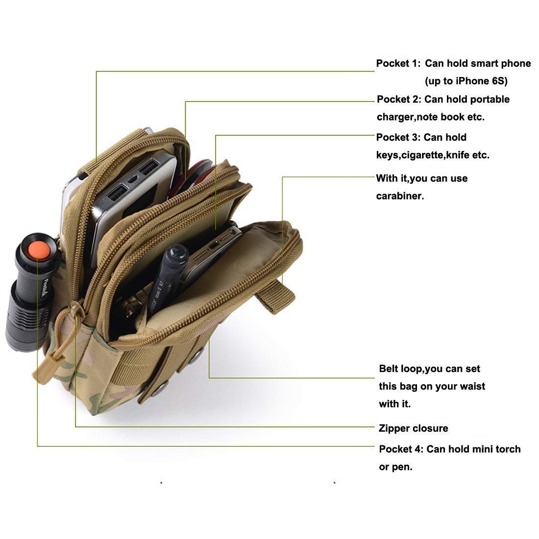 Tactical Molle Pouch Compact EDC Utility Gadget Waist Bag Pack with Cell Phone Holster for iPhone 6 Plus